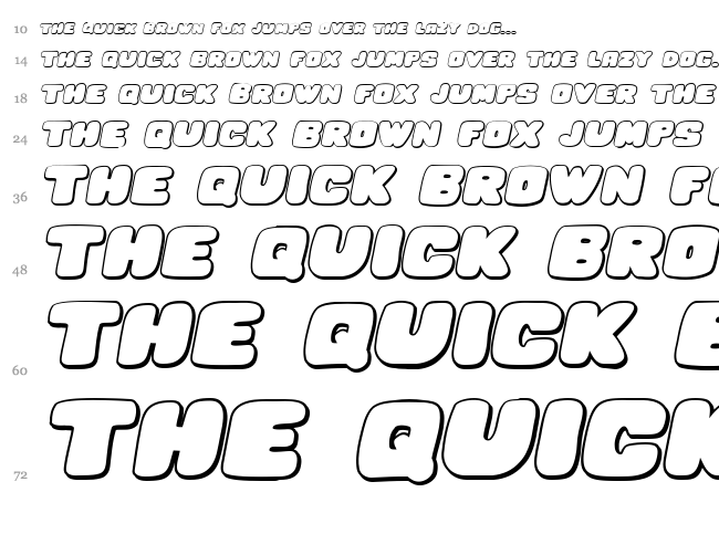 Hesitation font waterfall